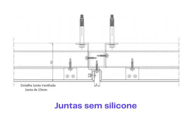 Ilustração de juntas sem silicone na Fachada de ACM