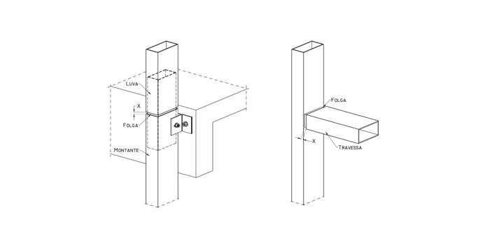 variação de alumínios em fachadas